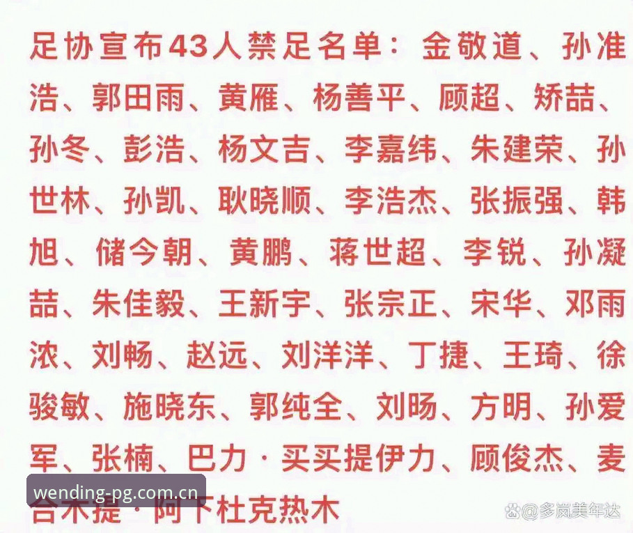 WD官网最新版本怎么下载 足协禁足名单深度解读教程:在问鼎电子平台追踪赛事净化动态