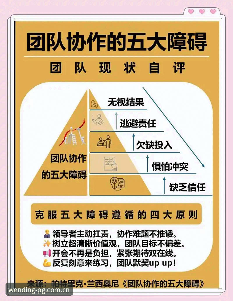 3个决策困境案例：从拉比奥更衣室斗殴看问鼎平台的团队管理策略
