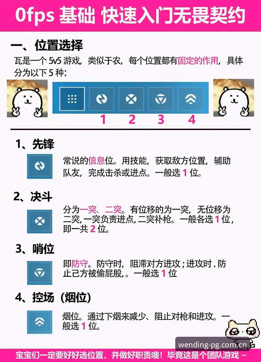 如何快速掌握问鼎游戏平台必备技巧？从登录到实战的完整攻略