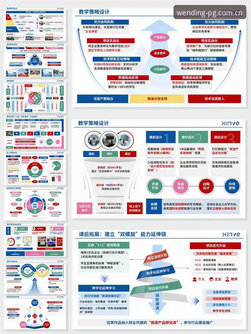 问鼎登录入口对比详解：从传统路径到创新通道的全面解析